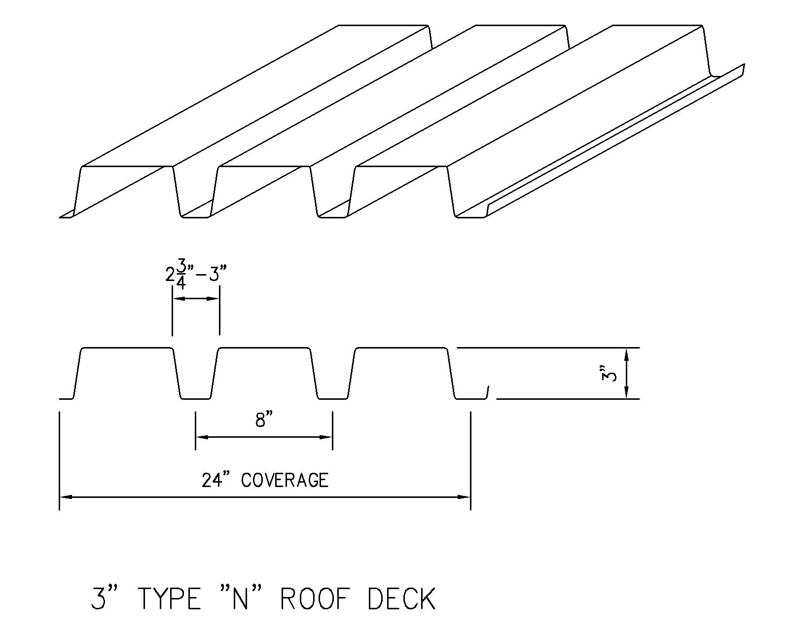 3" Type N Roof Deck Profile Detail